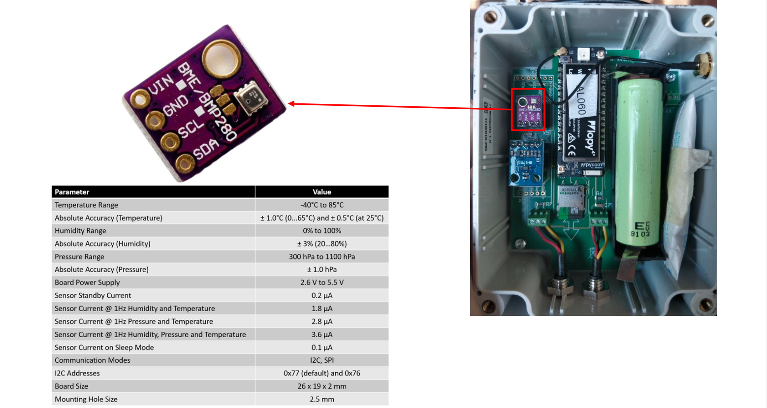 BME280 sensor