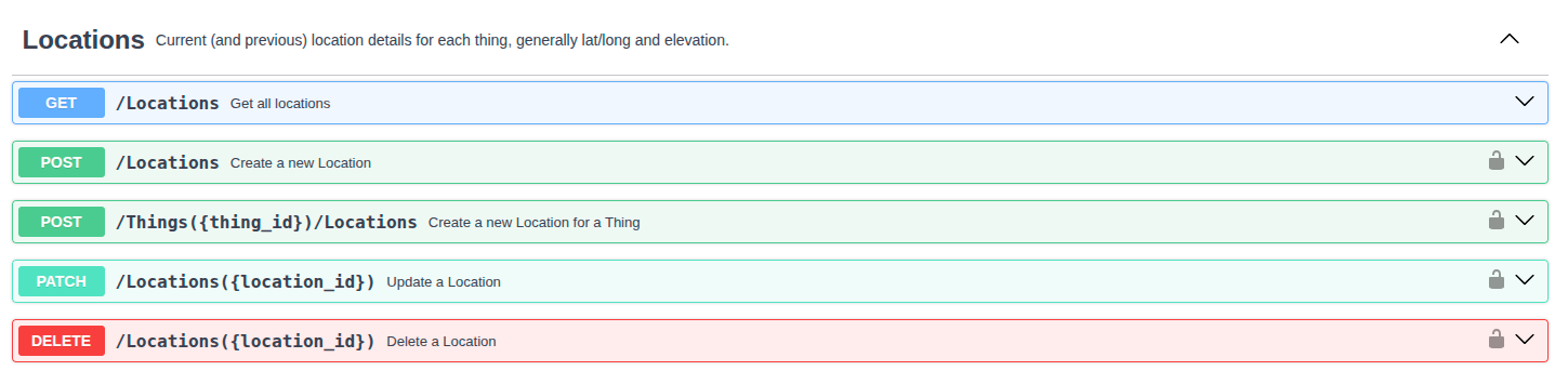 Swagger UI with non Authorize Button