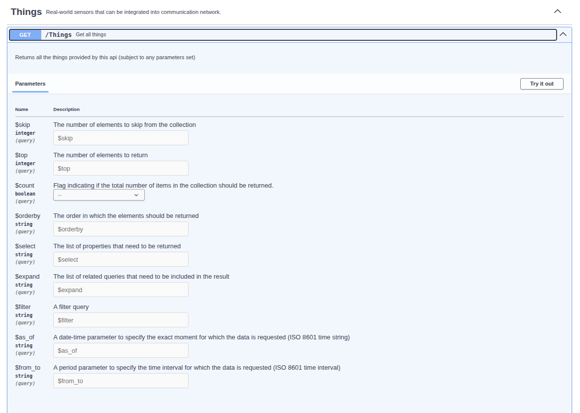 Swagger UI with GET /Things Endpoint